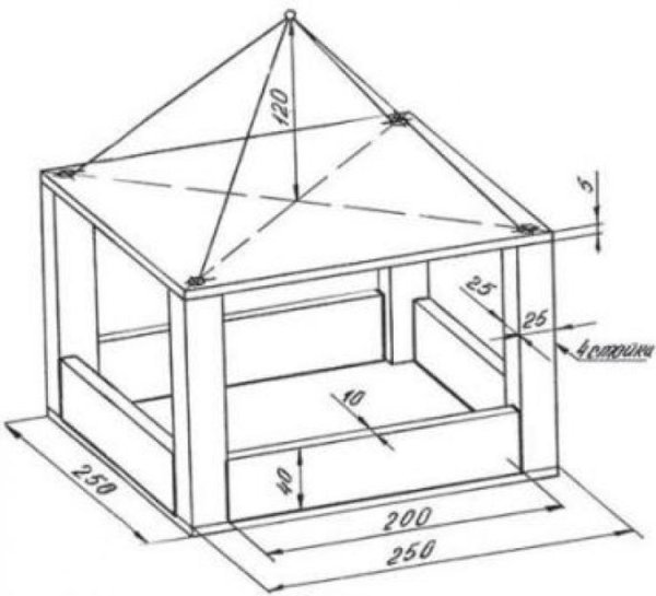 Кормушка для птиц своими руками из дерева чертежи