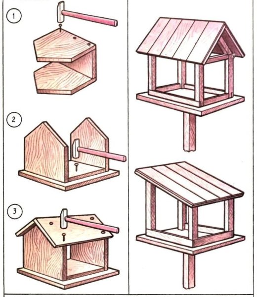 Кормушка для птиц схема изготовления