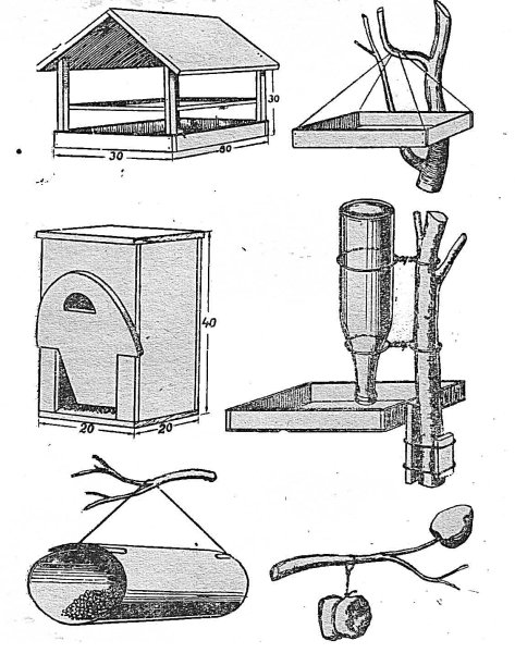 Кормушка для птиц из фанеры чертежи