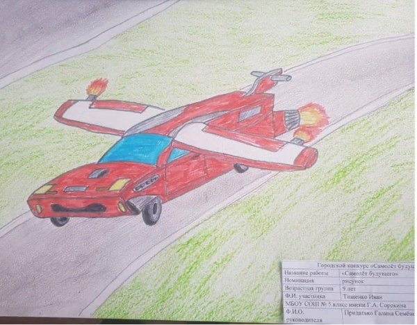 Самолёт будущего рисунки