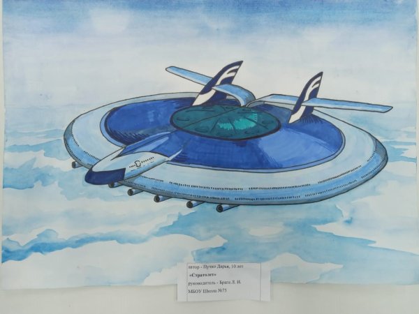 Будущее авиации рисунок