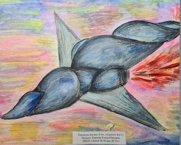 Авиация будущего детские рисунки