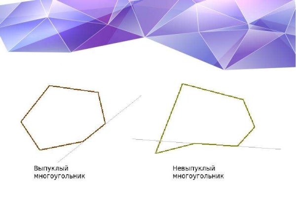 Невыпуклый семиугольник