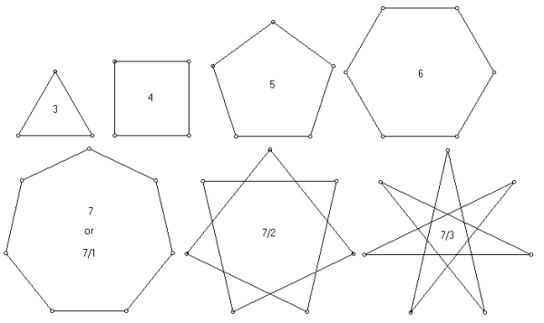 Семиугольник чертеж