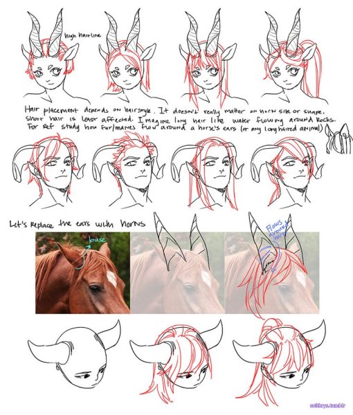 Рога туториалы