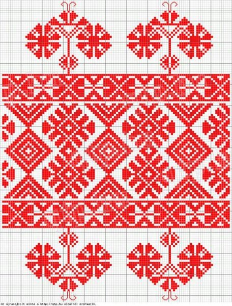 Рушник белорусский орнамент