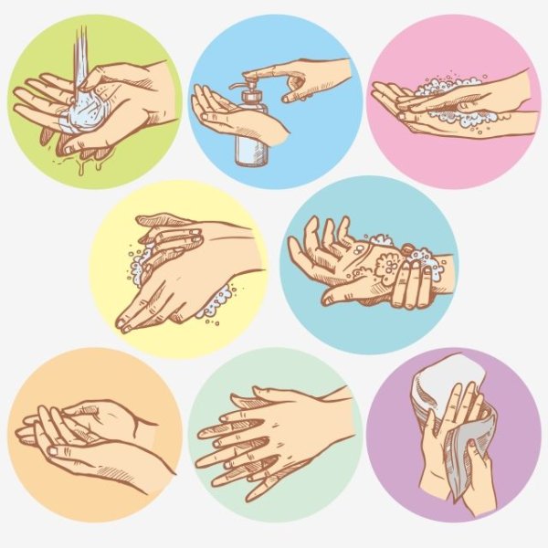 Рисование мытье рук для детей