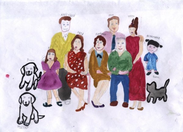Семья 5 человек рисунок