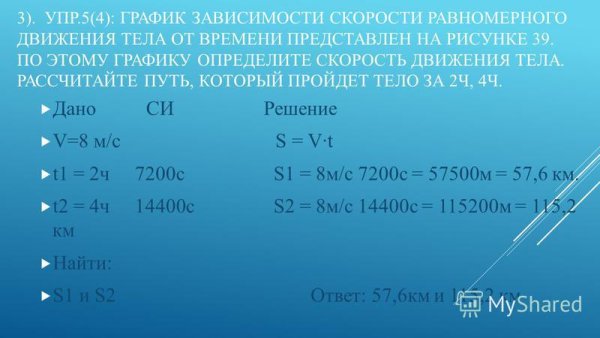График зависимости скорости равномерного движения тела