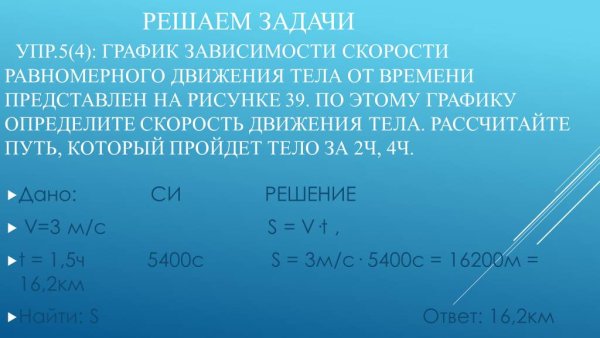 График зависимости скорости равномерного движения