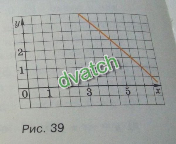 На рисунке ad BC угол ABD углу CDB 90 градусов докажите что ab CD
