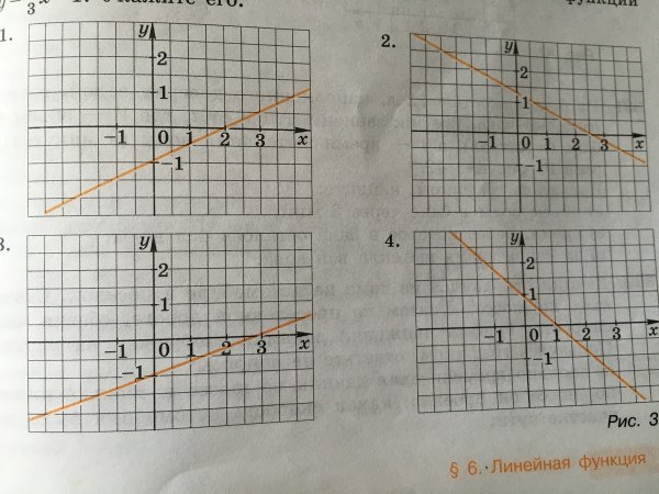 На рисунке отрезки АО И во равны точка о середина отрезка CD.