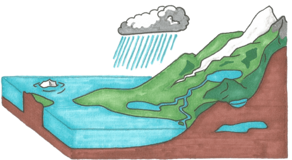 Подземные воды