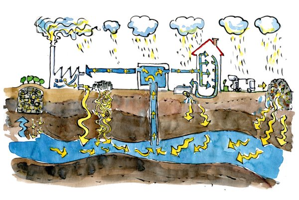 Артезианский источник грунтовые воды Родник
