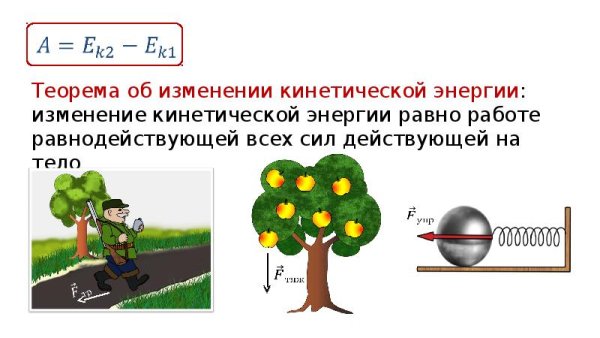 Кинетическая энергия