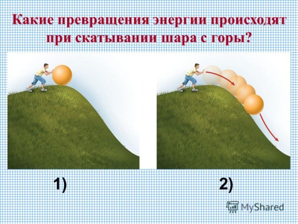 Механическая и внутренняя энергия