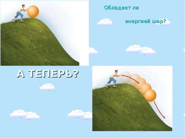 Кинетическая энергия примеры в картинках