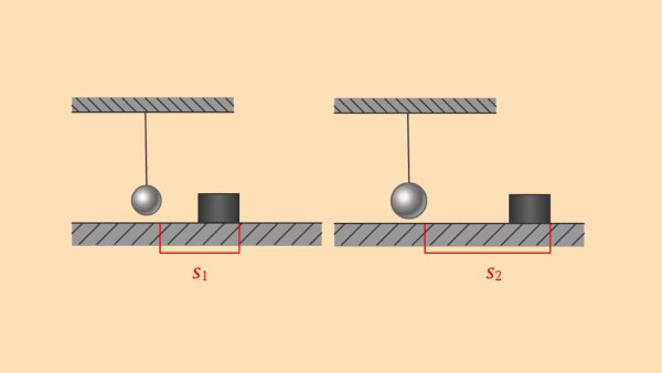 Резонанс качели