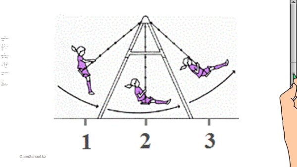 Кинетическая энергия