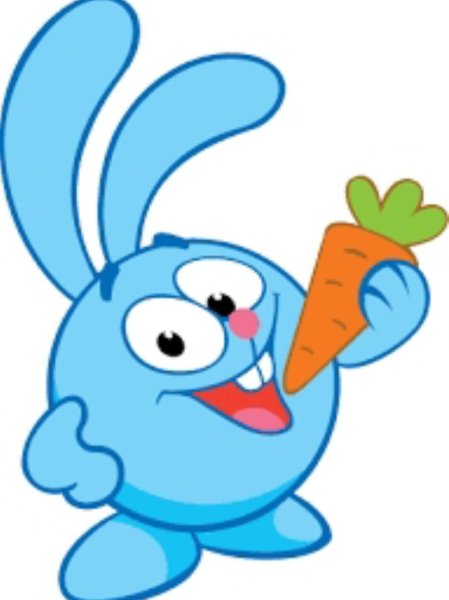 Лёгкие рисунки Смешарики