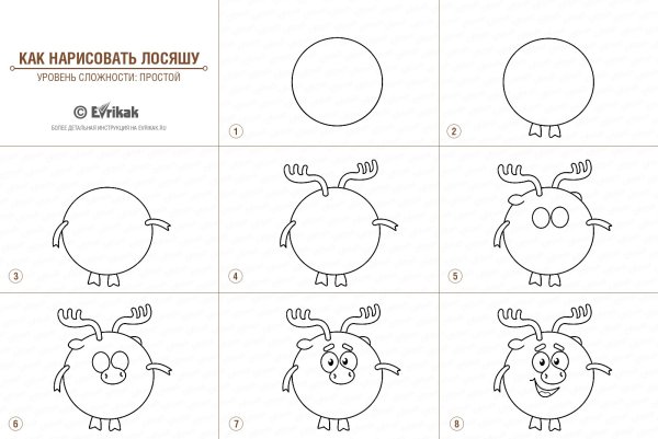 Смешарики рисунки карандашом