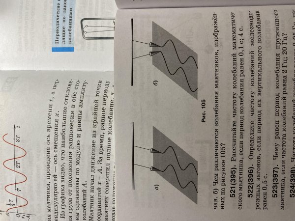 Угол 105 градусов