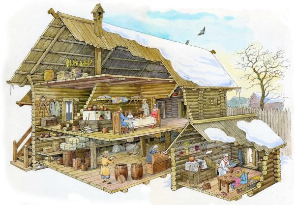 Элементы русской избы