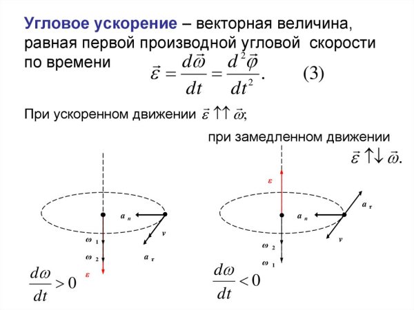 Угловая и линейная скорость вращения формула