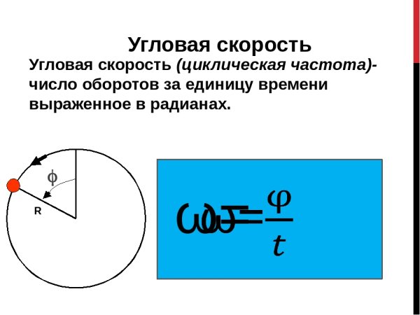 Угловая скорость вращения 9 класс