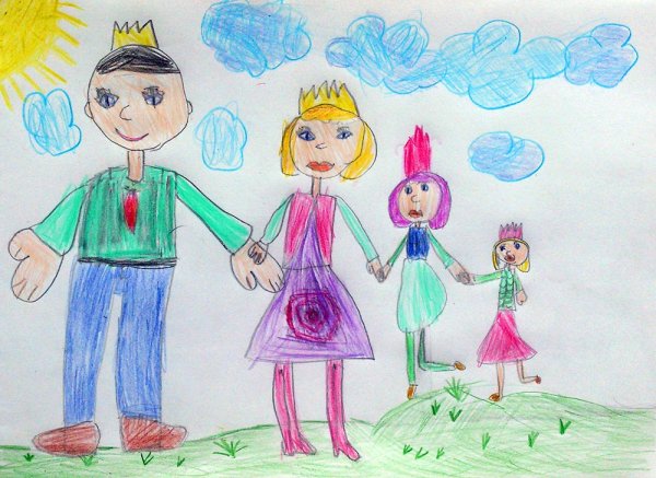 Рисование наша дружная семья