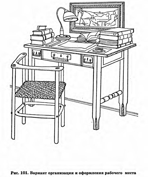 Эскиз рабочего места