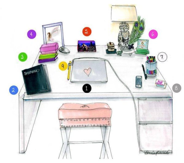 Офисный стол по фен шуй