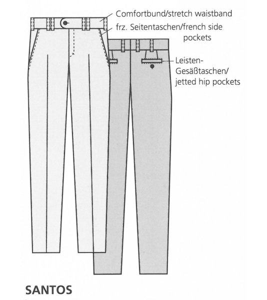 Макет брюк мужских