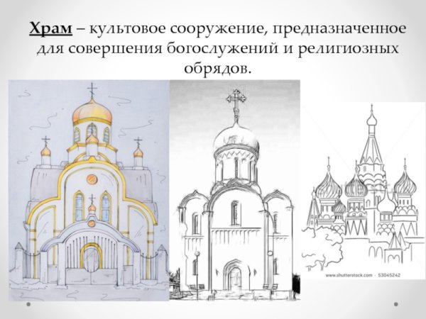 Проекты православных храмов рисунки