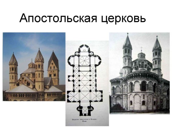 Архитектурная схема романского собора, характерные черты