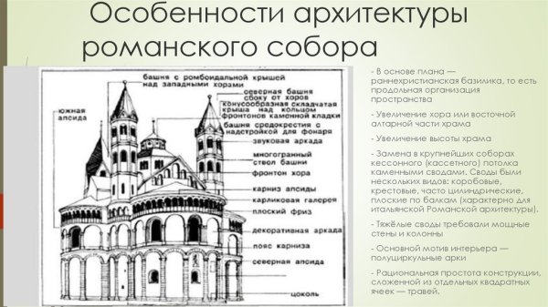 Византийский храм Сочи реконструкция