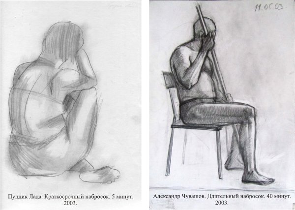 Наброски фигуры человека