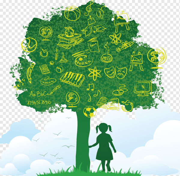 Дерево знаний