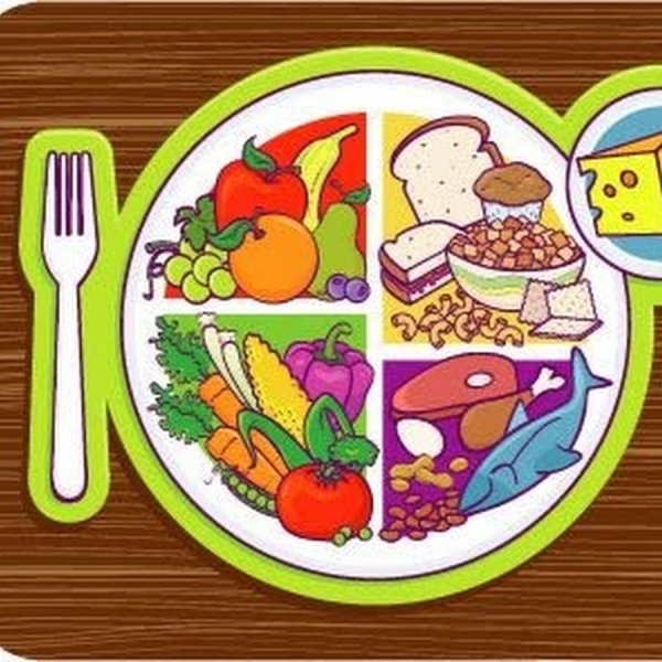 Культура питания рисунок