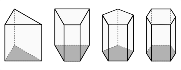 Пятиугольная Призма элементы Призмы