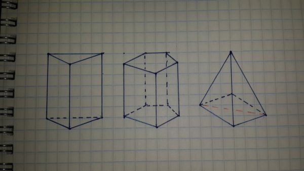 Прямая пятиугольная Призма