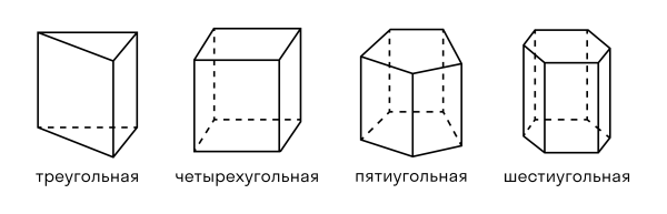 Прямая треугольная Призма