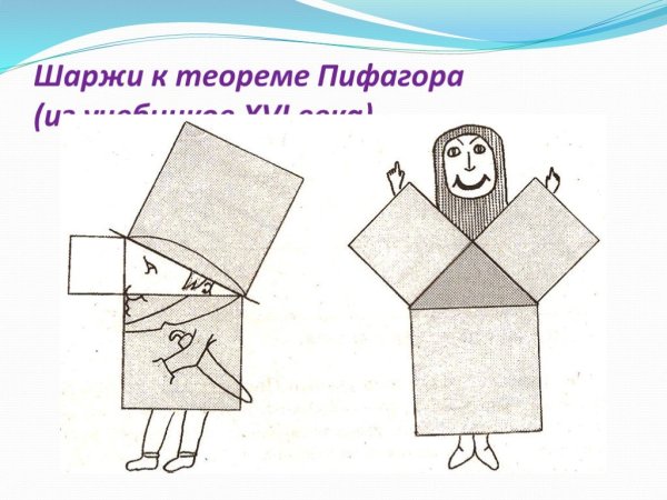 Теорема Пифагора