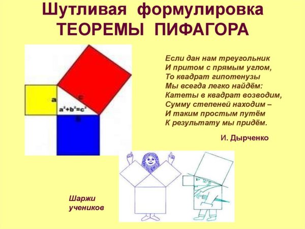 Доказательство теоремы Пифагора штаны