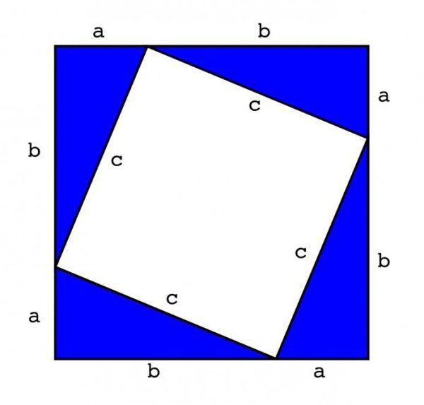 Формула Пифагора