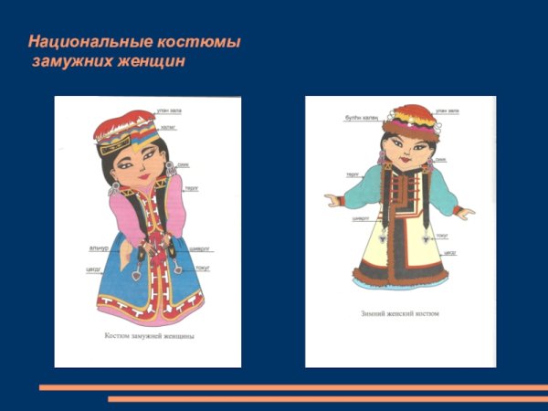 Калмыкский национальный костюм рисунок