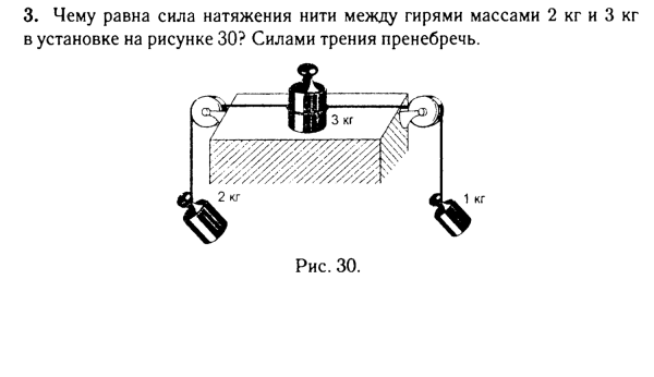 Сила натяжения нити формула