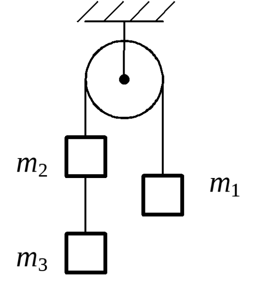 Подвижный блок силы натяжения
