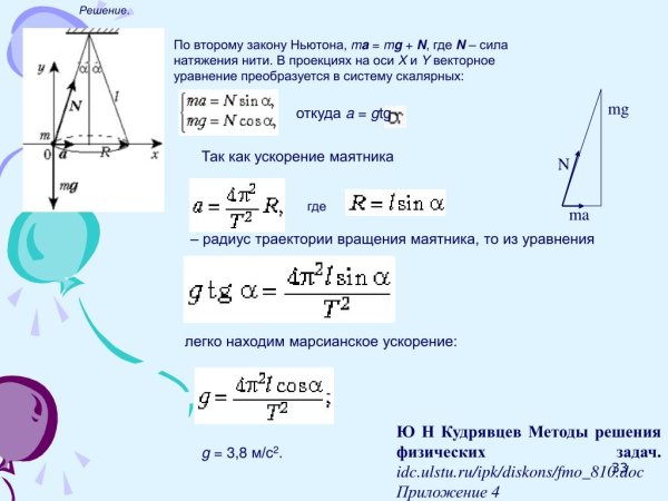 Масса подвешенного груза