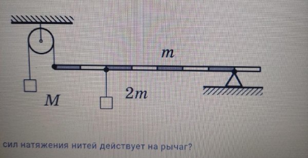 Алгоритм решения задач по динамике физика 10 класс